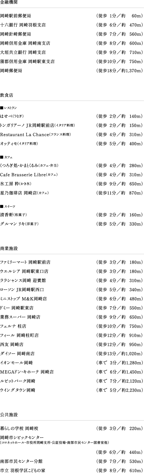 LIFE INFORMATION