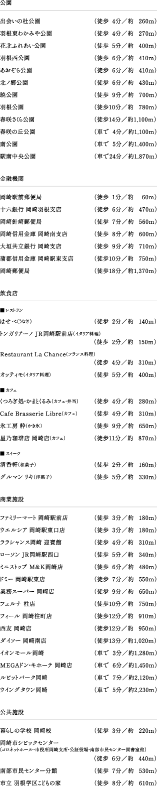 LIFE INFORMATION