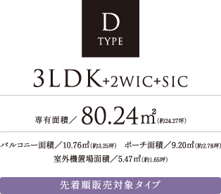 D TYPE