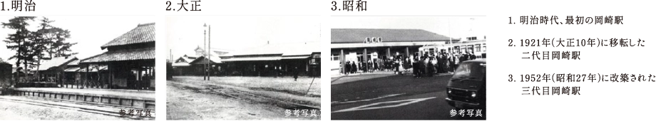 明治・昭和・大正時代の岡崎駅駅舎