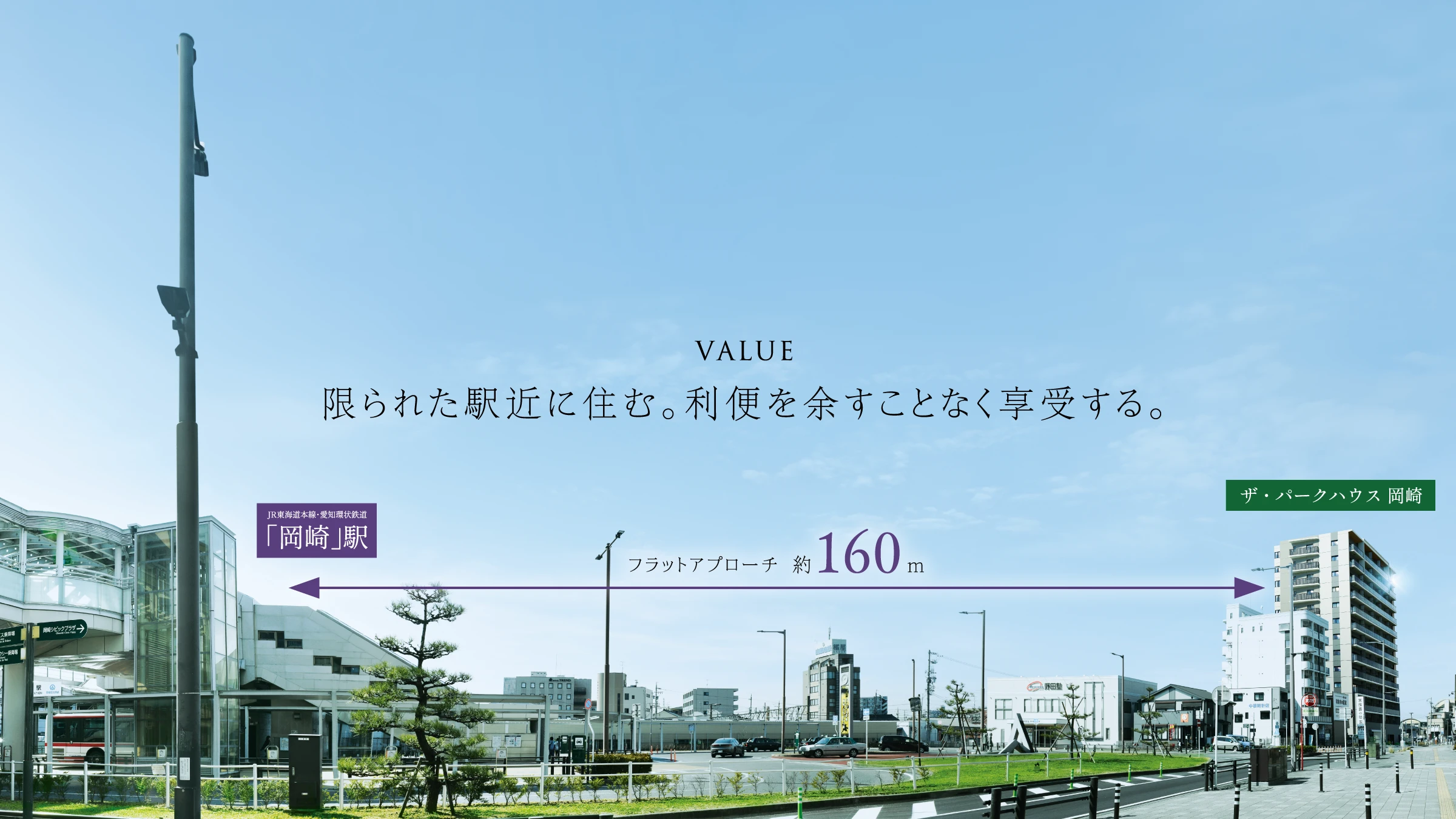 現地周辺街並みと外観完成予想CG