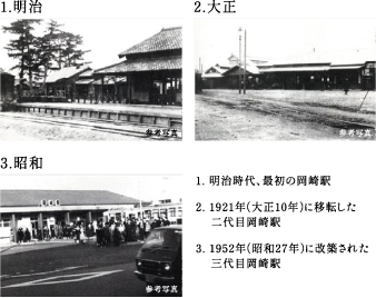 明治・昭和・大正時代の岡崎駅駅舎