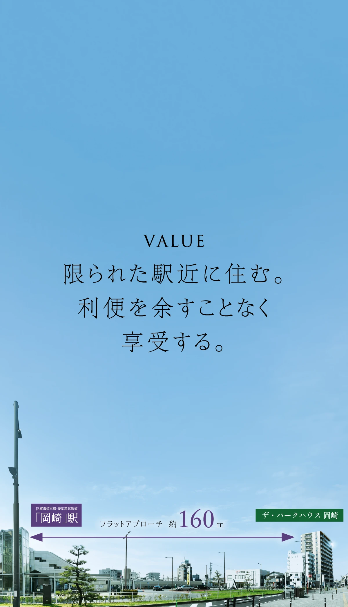 現地周辺街並みと外観完成予想CG