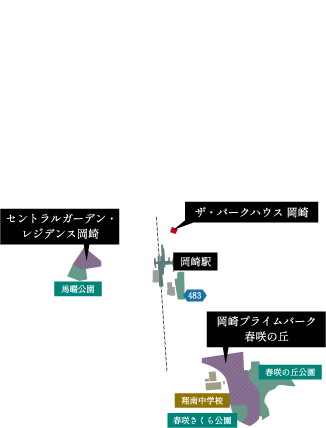 岡崎エリアでの大規模住宅開発の実績