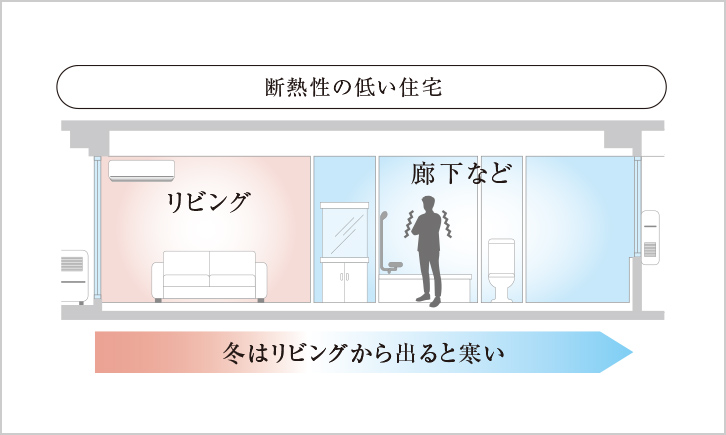 出典：経済産業省