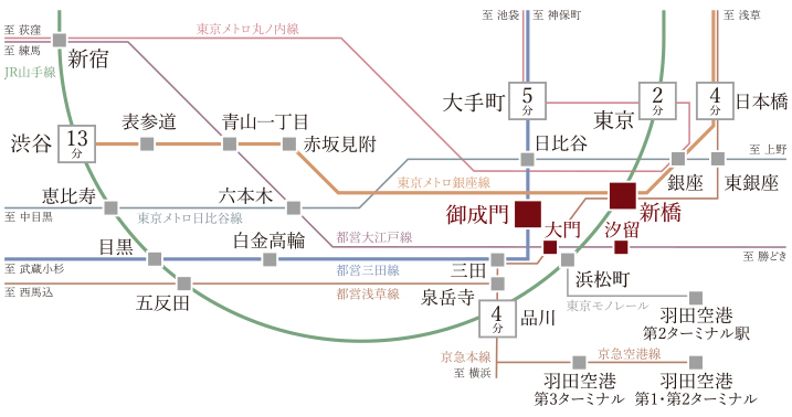 路線図