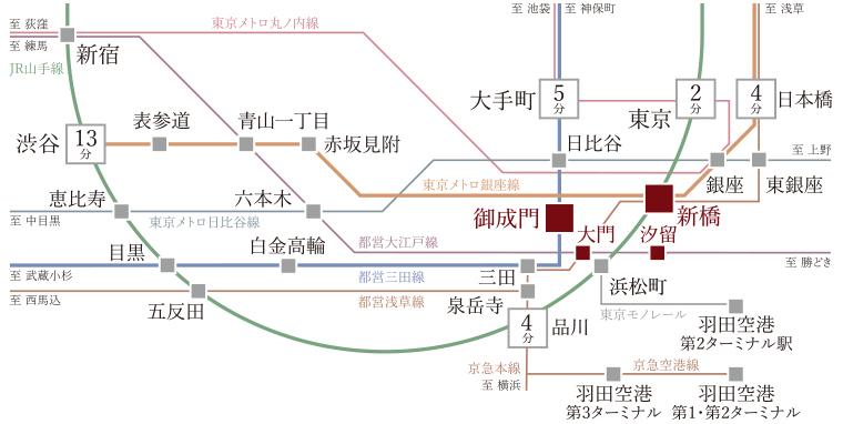 路線図