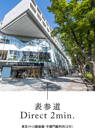 表参道直通2分