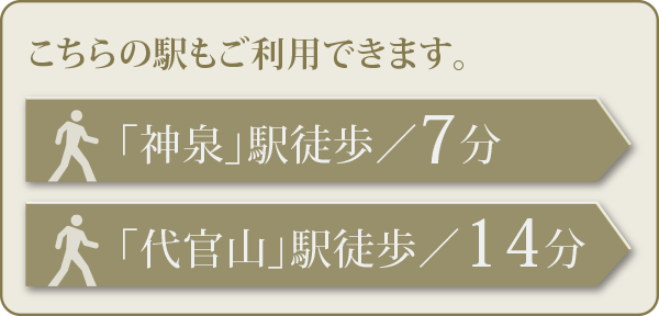 こちらの駅もご利用できます。