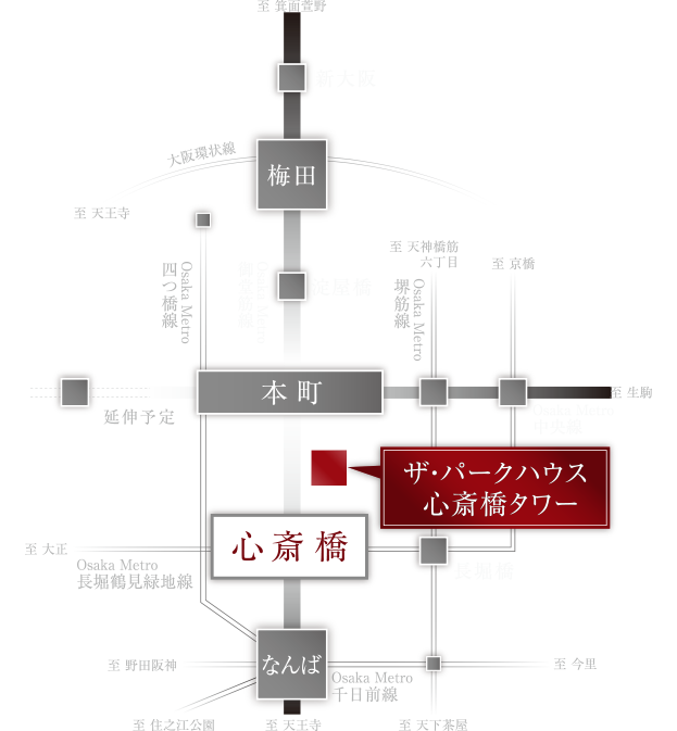 image photo