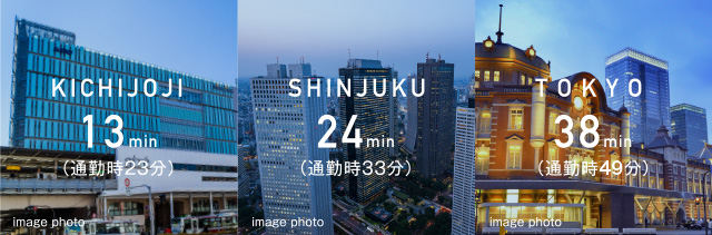 吉祥寺13分/新宿24分/東京38分