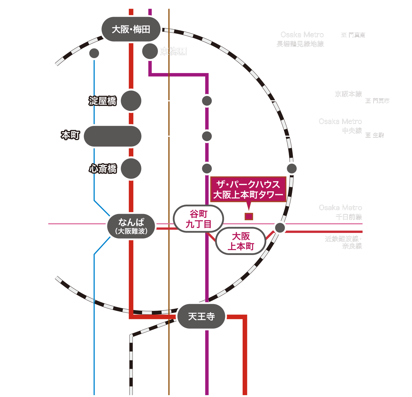 物件周辺の交通図