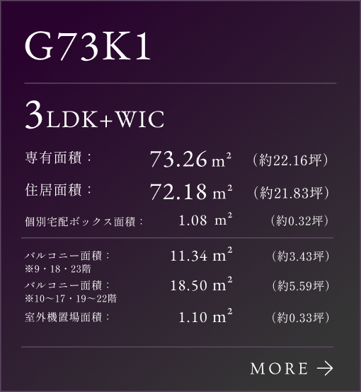 G73K1タイプリンク、3LDK+WIC。専有面積：73.26㎡（約22.16坪）。住居面積：72.94㎡（約22.06坪）。個別宅配ボックス面積：1.08㎡（約0.32坪）。バルコニー面積：13.21㎡（約3.99坪）：9・18・23階。バルコニー面積：18.50㎡（約5.59坪）：10〜17階・19〜22階。室外機置場面積：1.10㎡（約0.33坪）。