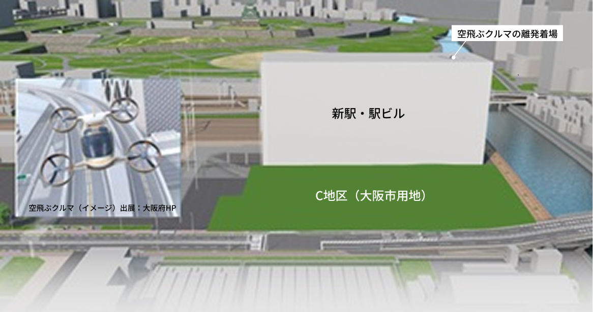 新駅・新ビルのイメージ