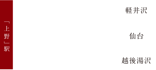「上野」駅から日本各地へ
