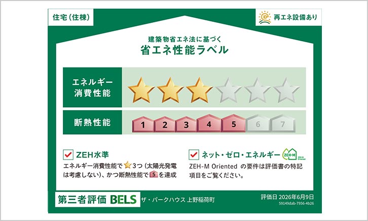 省エネ性能ラベル画像