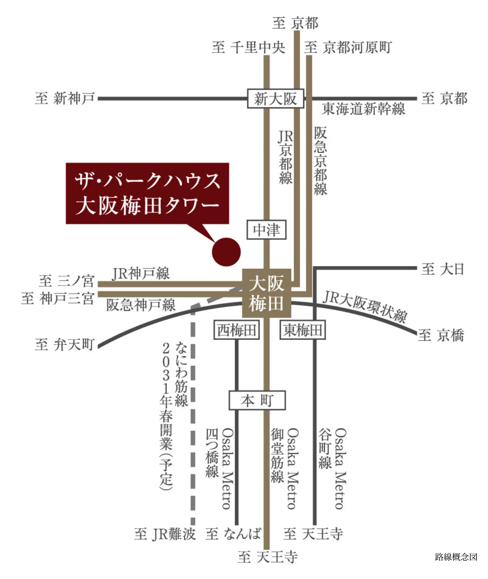 路線概念図