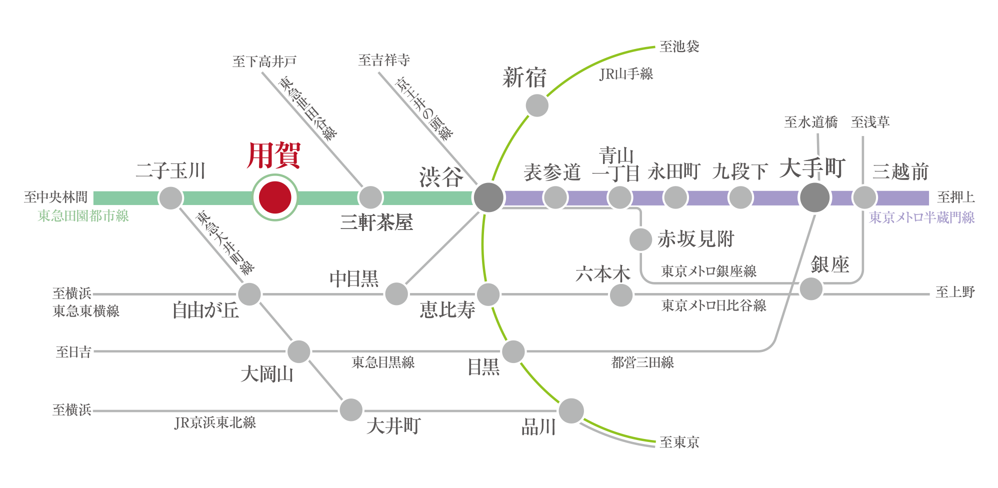 路線図