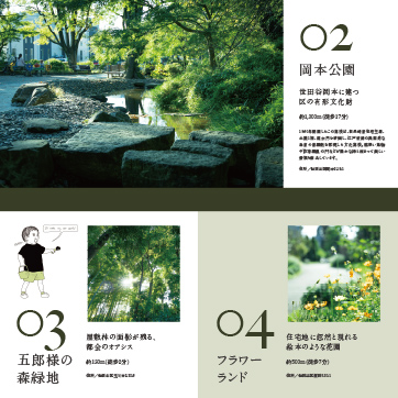 YOGA LIFESTYLE BOOK ページプレビュー