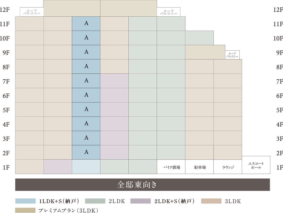 Aタイプ 住戸位置図