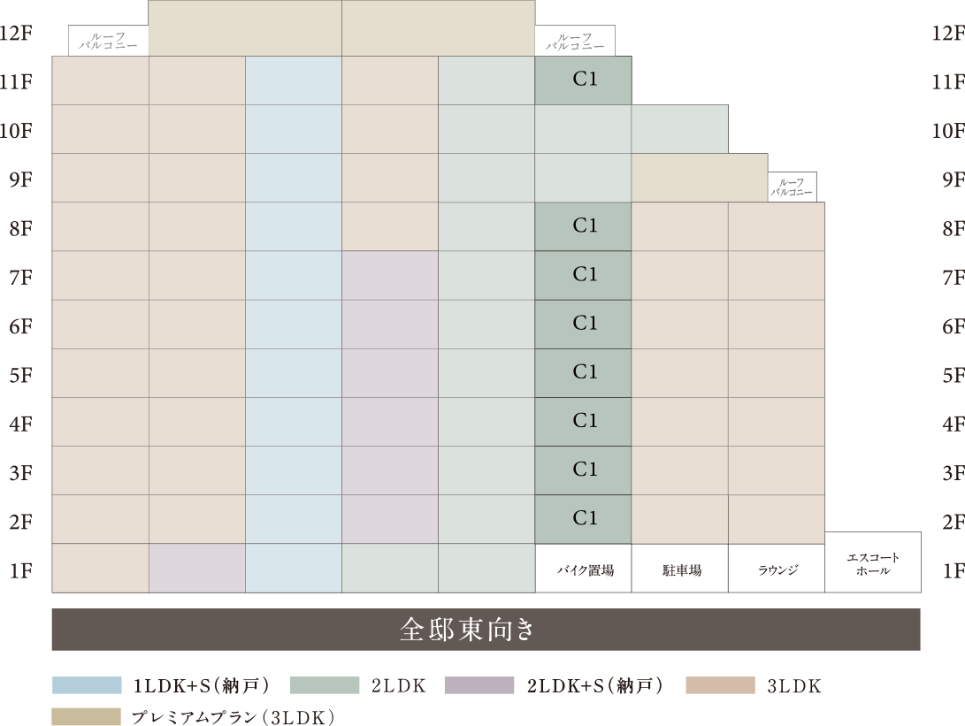 C1タイプ 住戸位置図