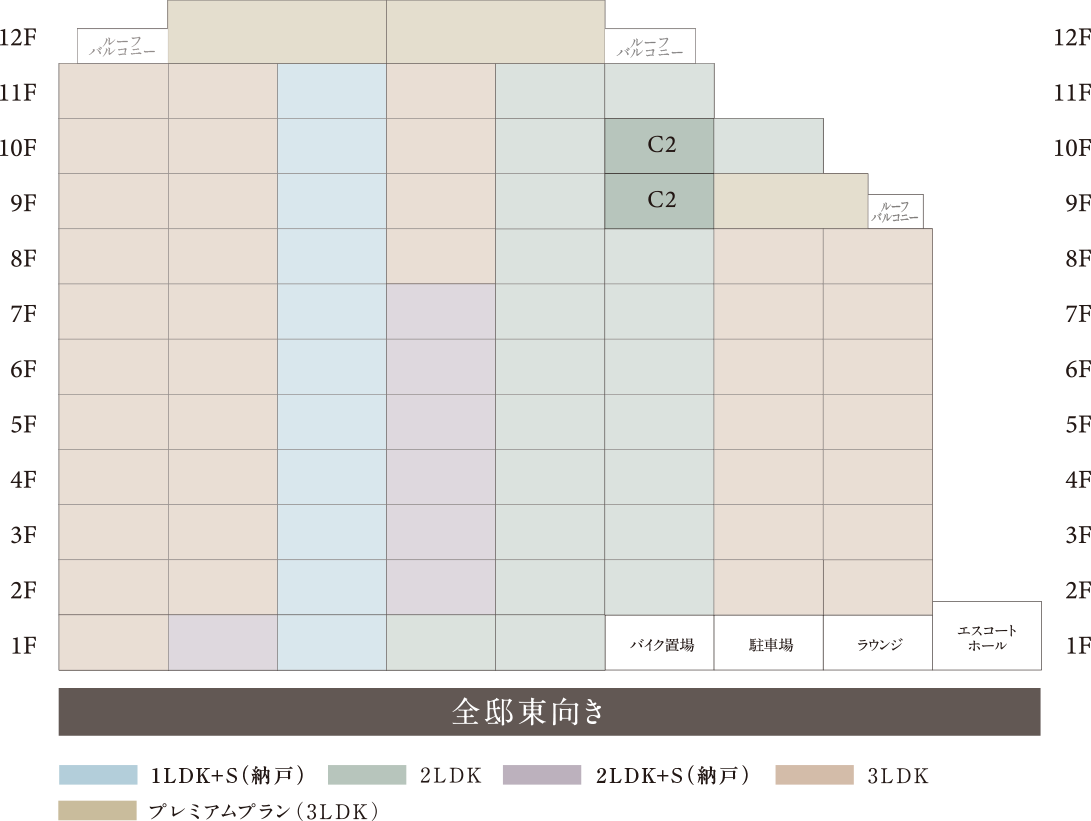 C2タイプ 住戸位置図