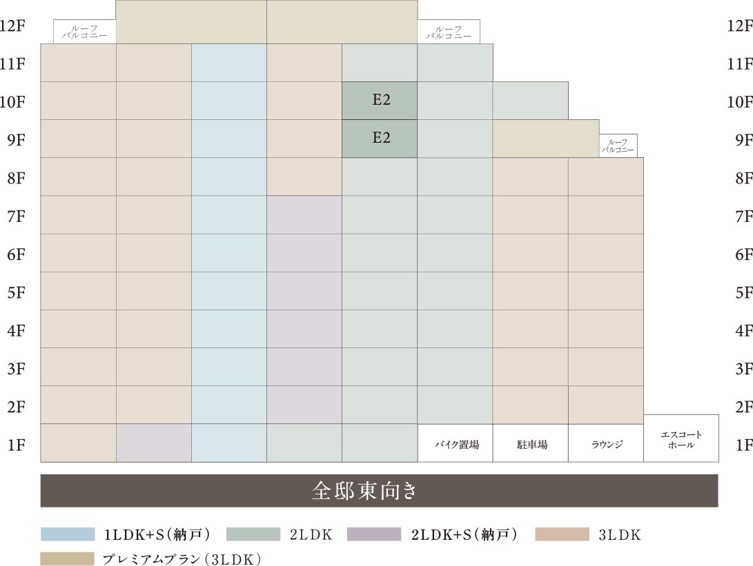 E2タイプ 住戸位置図