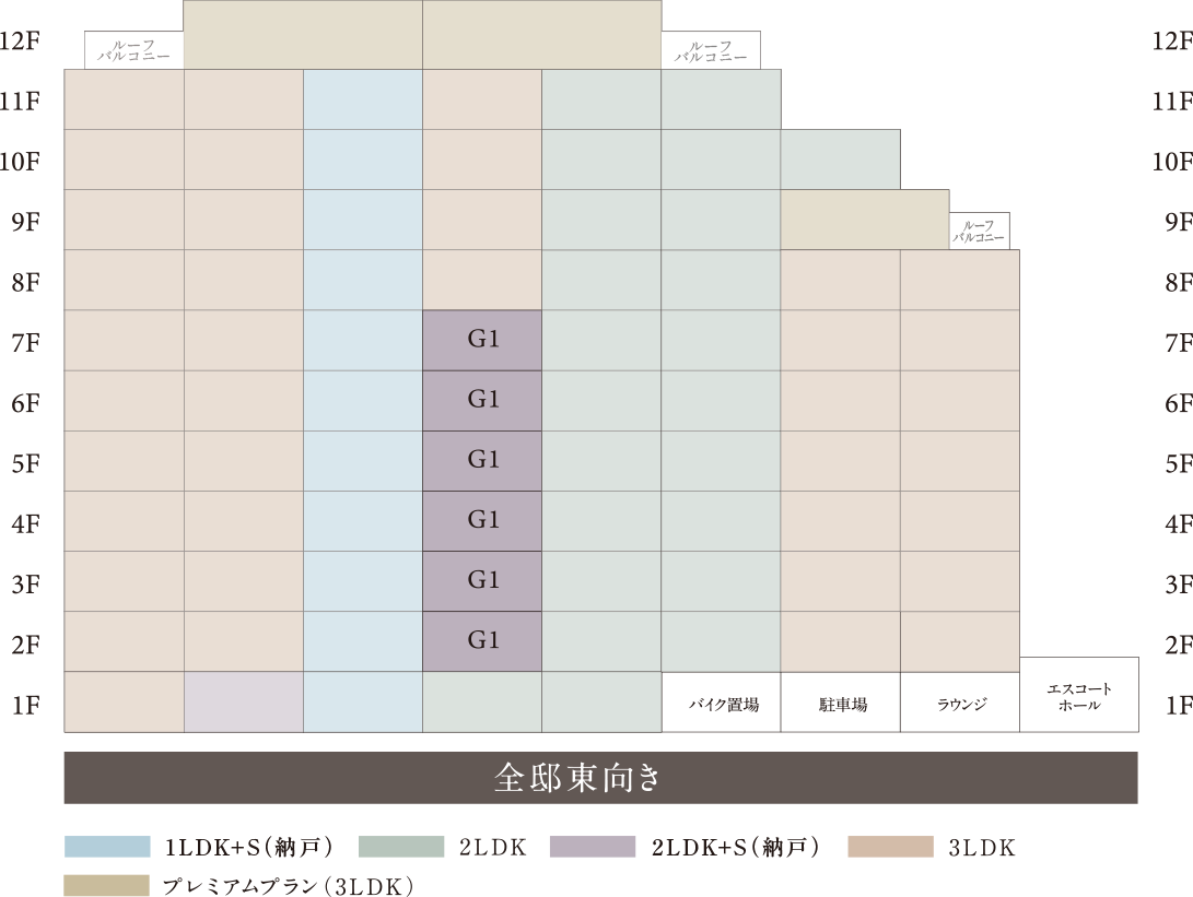G1タイプ 住戸位置図