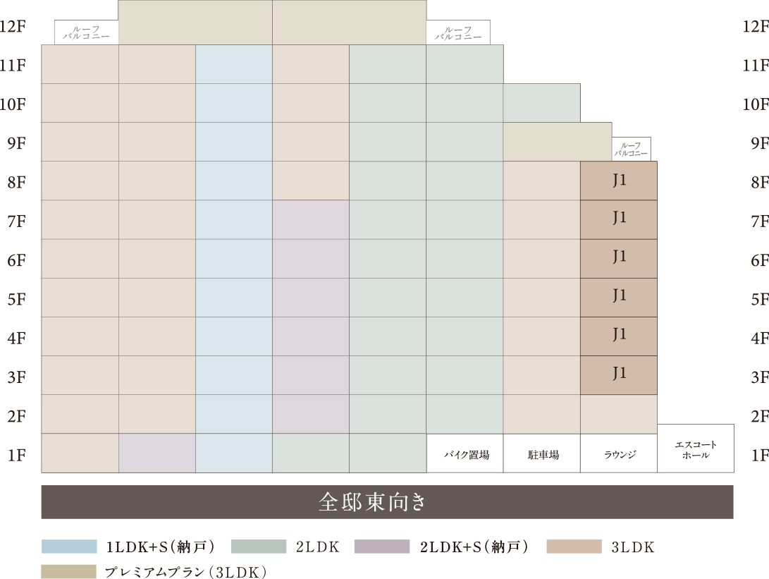 J1タイプ 住戸位置図