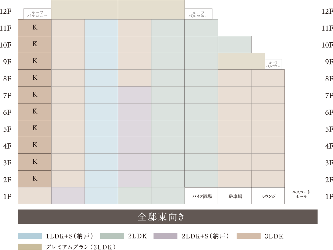 Kタイプ 住戸位置図