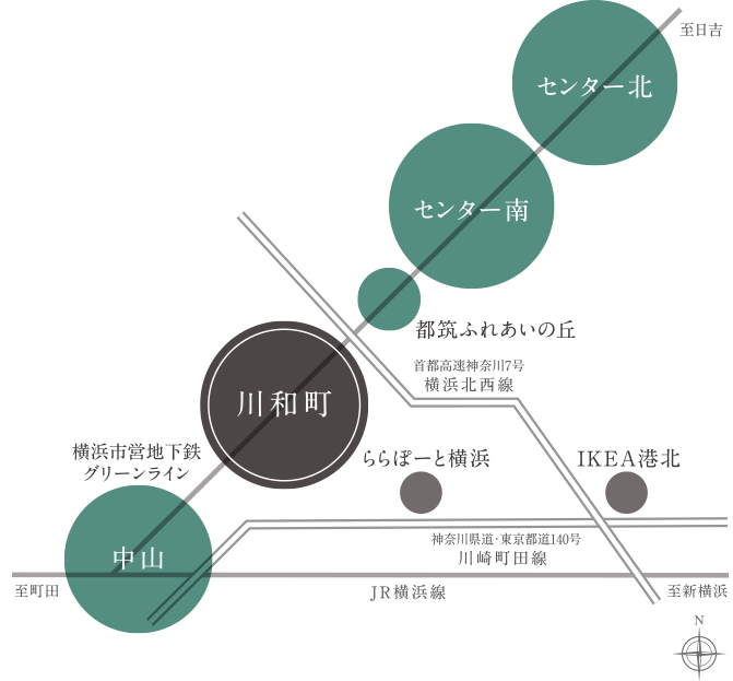 エリア概念図