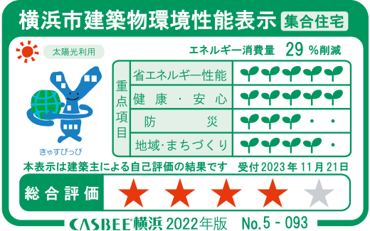 横浜市建築物環境性能表示