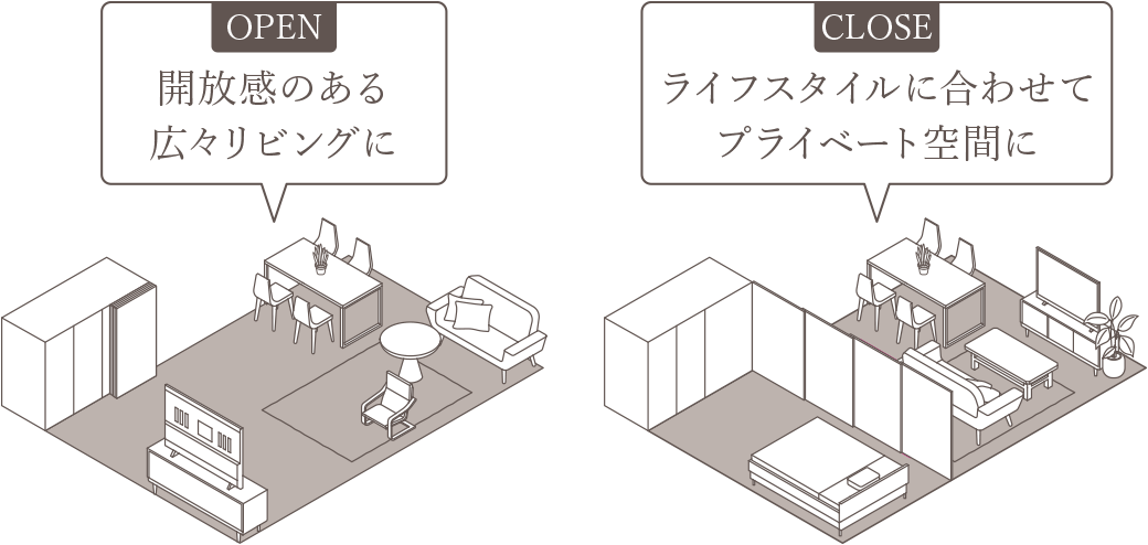 ウォールドア概念図