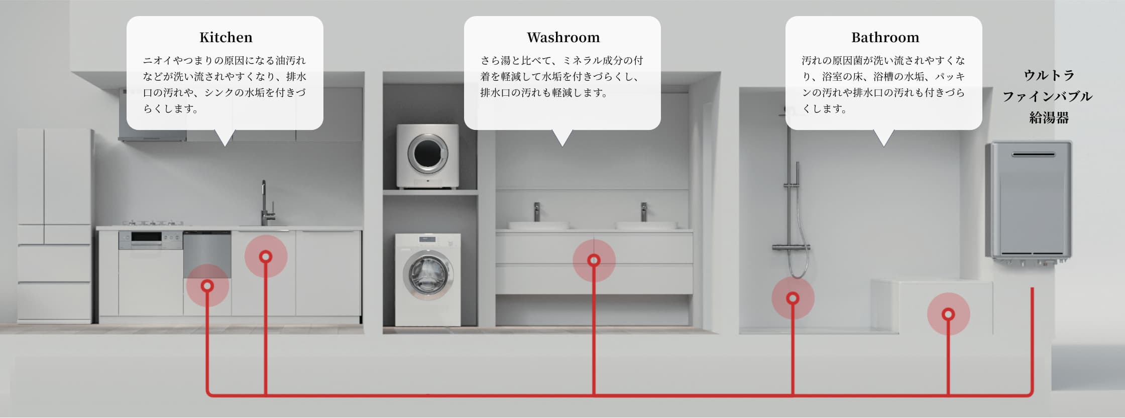 イメージ概念図