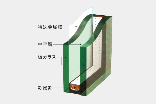 概念図