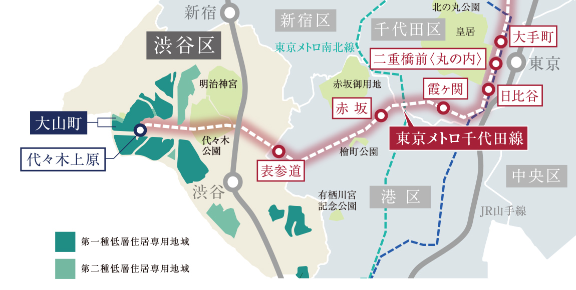 概念図