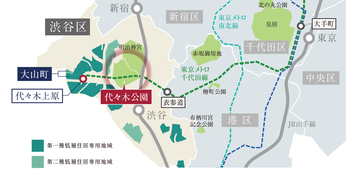 概念図