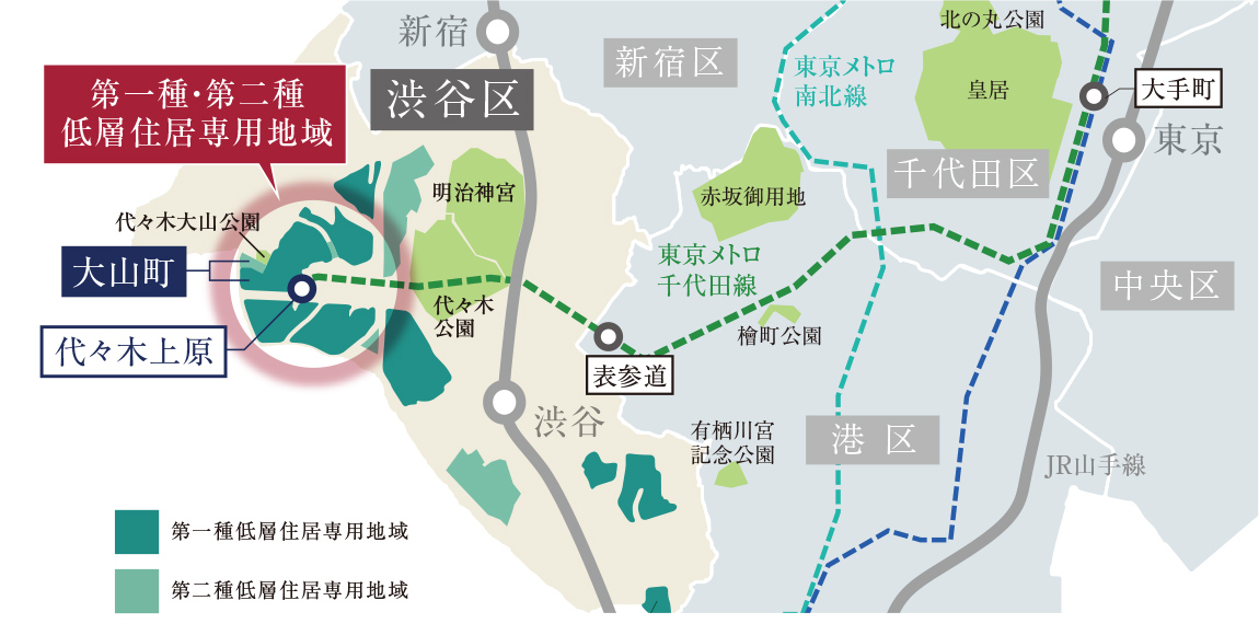 概念図