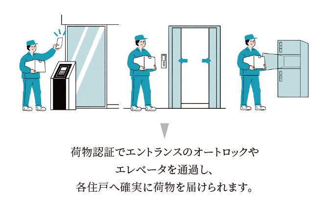 イメージイラスト