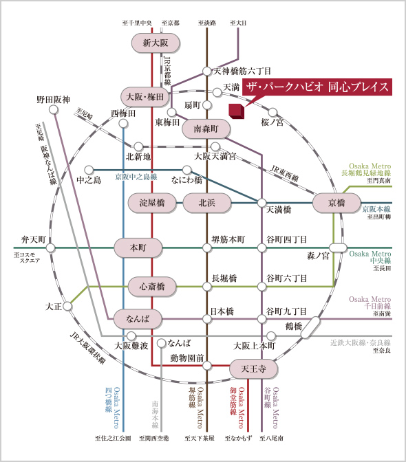 交通図