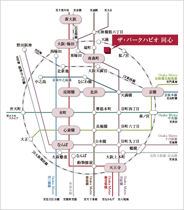 交通図