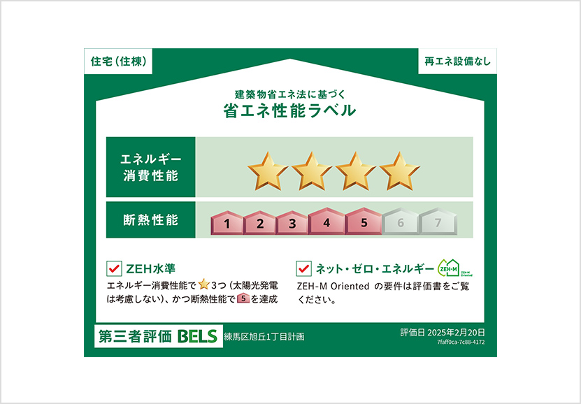 省エネ性能ラベル画像