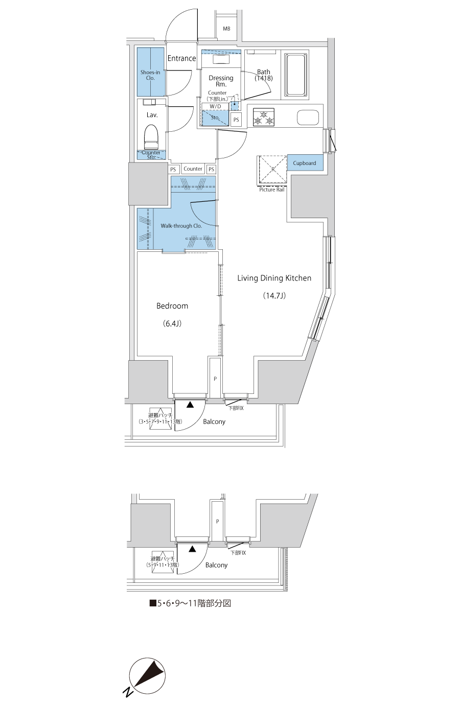 EC type