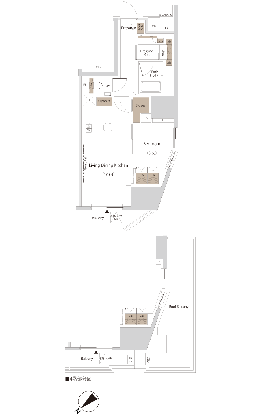 WB type