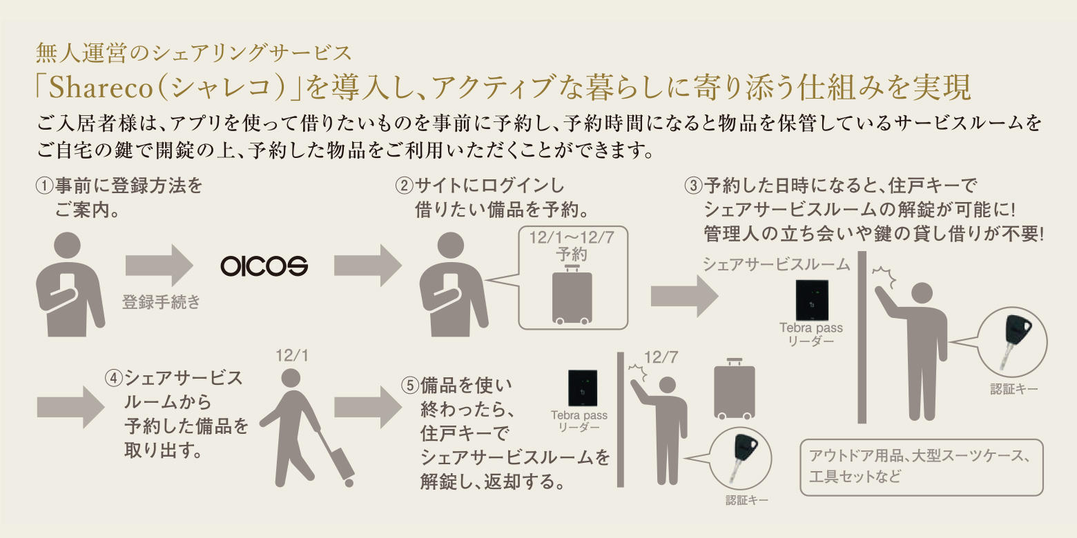 イメージイラスト