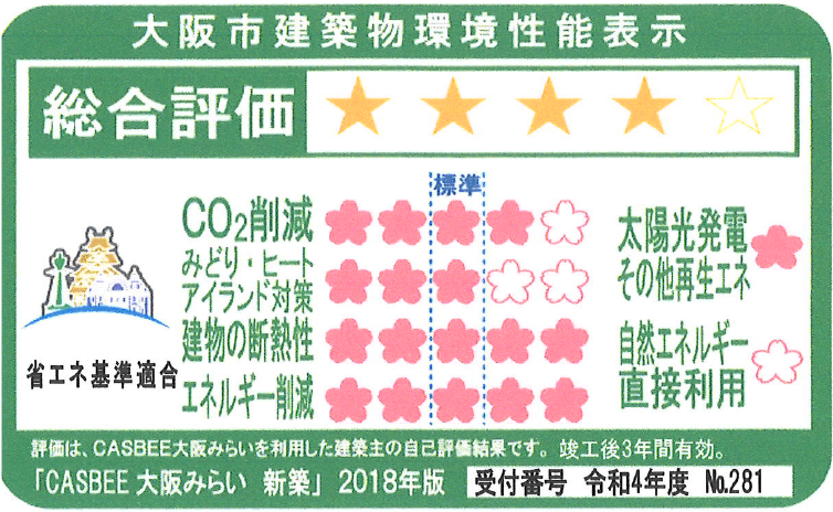 大阪市建築物環境性能表示