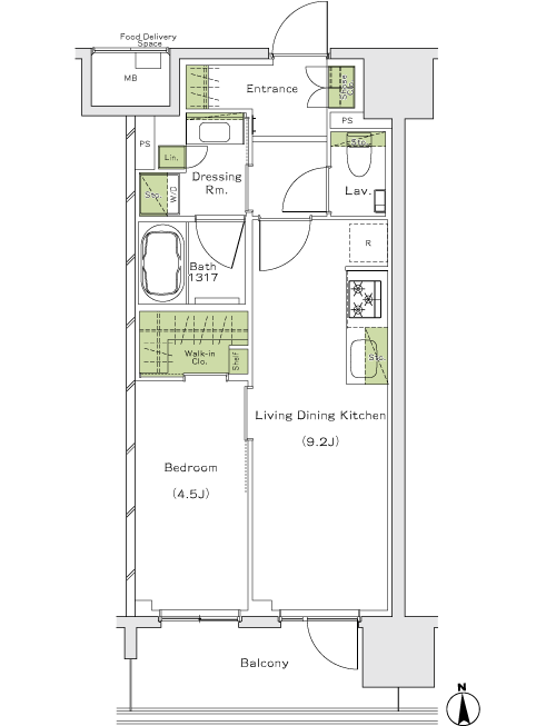 B2 type