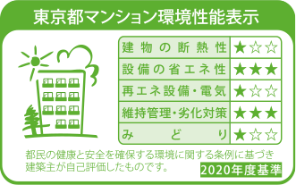 東京都マンション環境性能表示