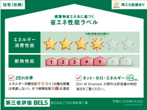 省エネ性能ラベル画像