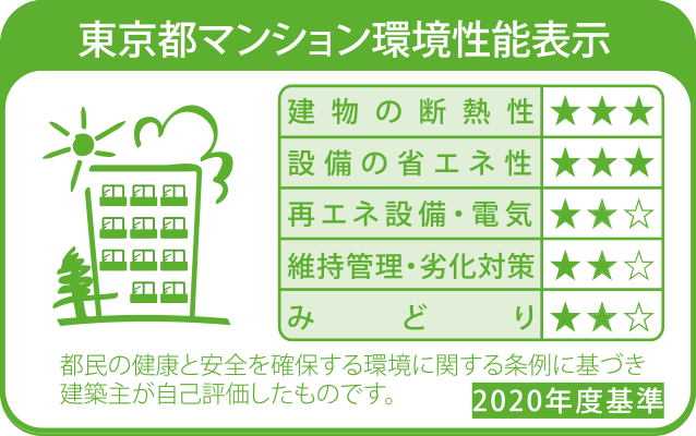 東京都マンション環境性能表示［（各3段階中）：建物の断熱性★3、設備の省エネ性★3、再エネ設備・電気★2、維持管理・劣化対策★2、みどり★2］